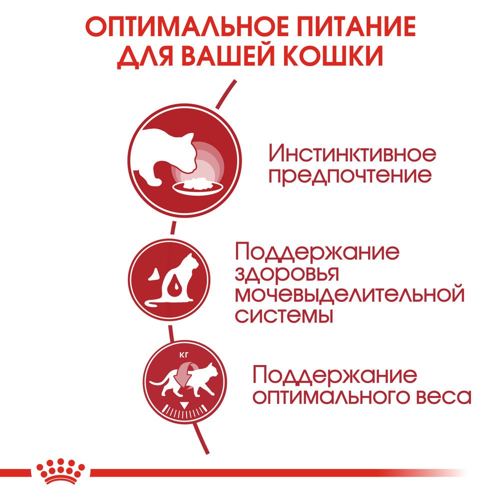 Корм для кошек ROYAL CANIN Instinctive мясо в желе, пауч