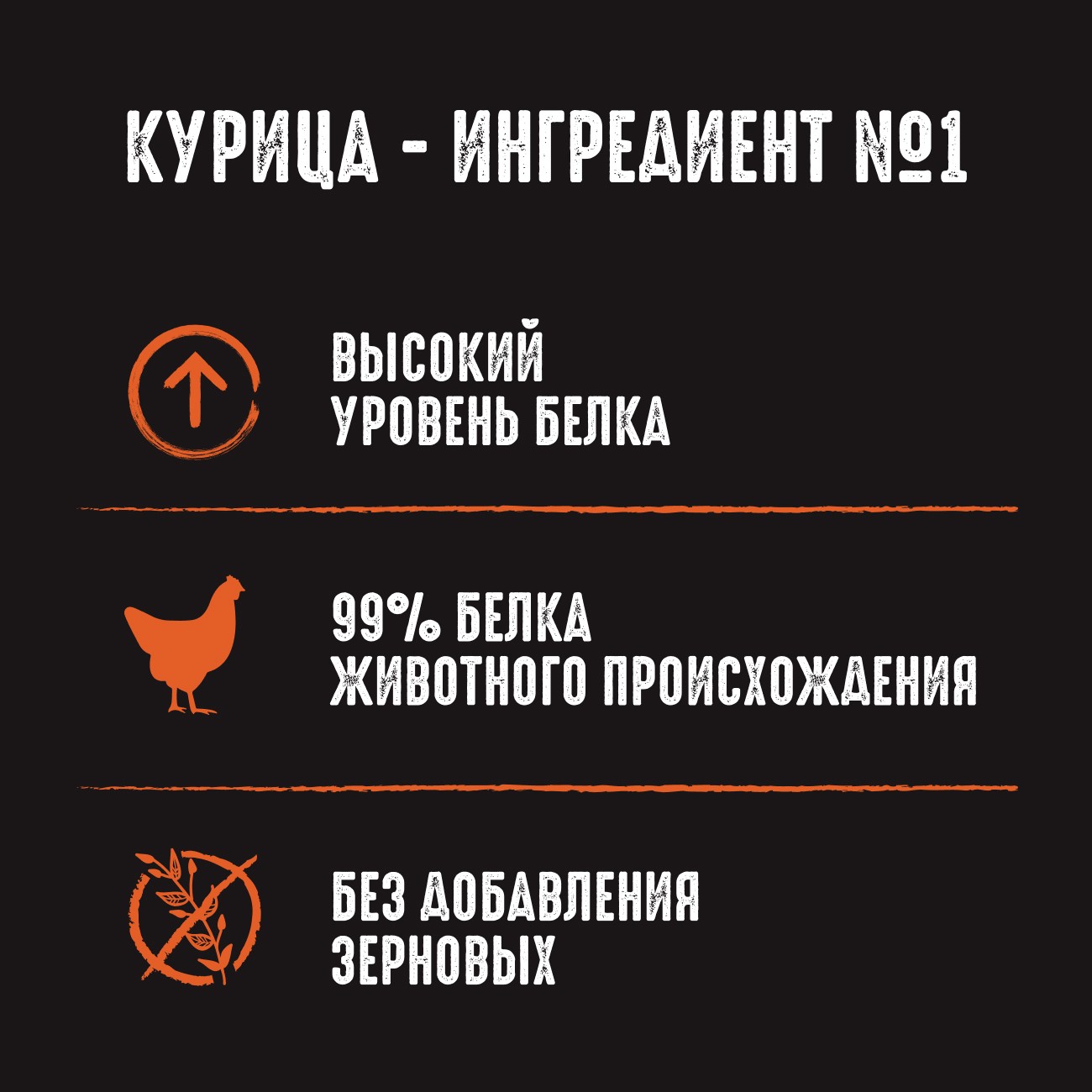 Корм для собак CRAVE Курица пауч