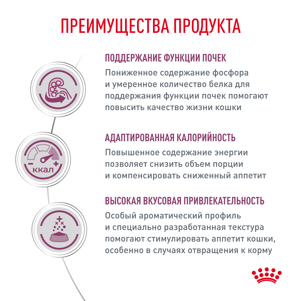 Корм для кошек ROYAL CANIN Renal для поддержания функции почек сух.