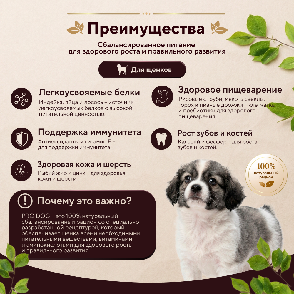 Корм для щенков PRO DOG для здорового роста и энергии, индейка сух.