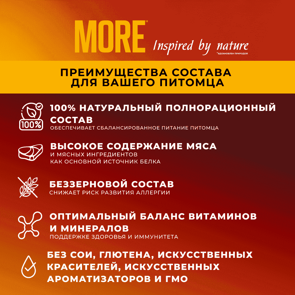 Корм для собак MORE паштет из кролика банка