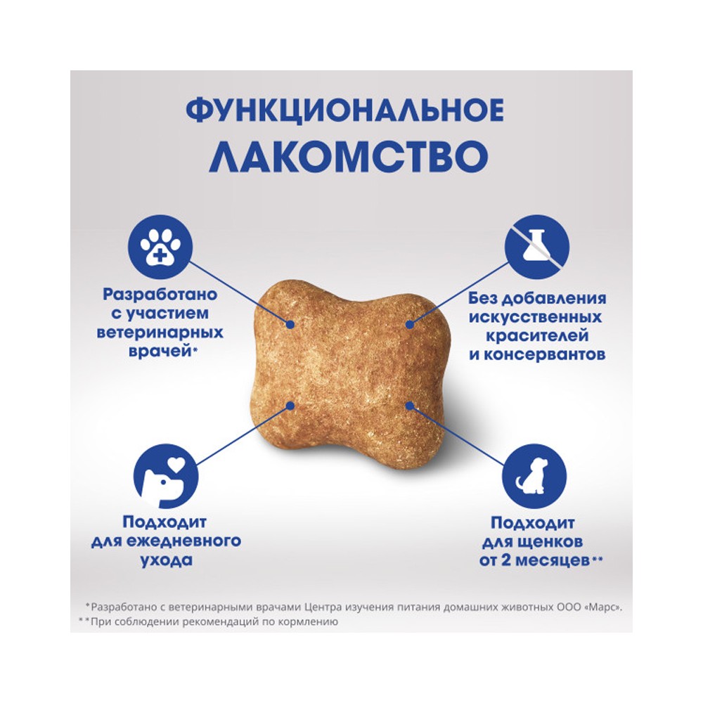 Лакомство для собак PERFECT FIT Здоровые суставы говядина