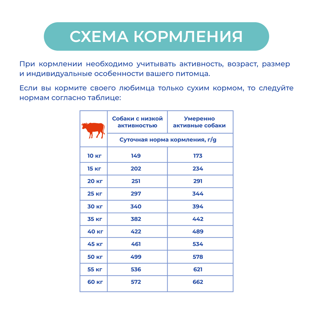 Корм для собак JARVI Monoprotein для средних и крупных пород, говядина сух.