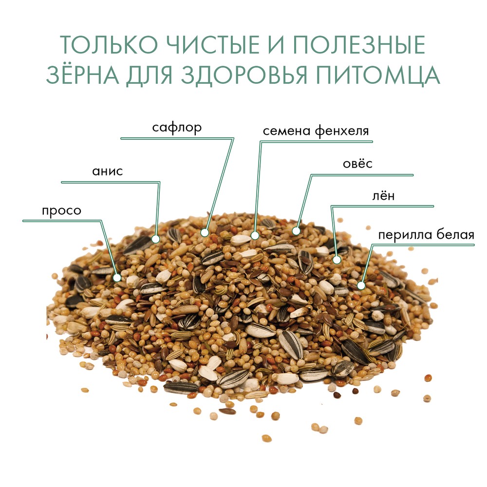 Корм для птиц FIORY ORO смесь для попугаев