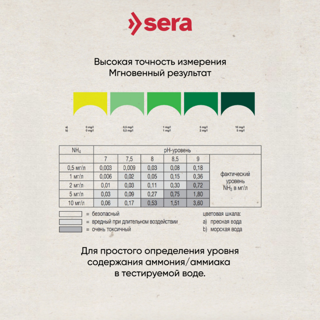 Тест SERA NH4,NH3-test тест для определения содержания аммония и аммиака 15мл