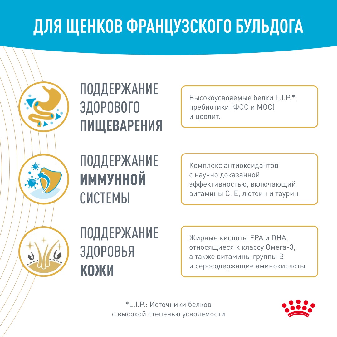 Корм для щенков ROYAL CANIN French Bulldog Puppy для породы Французский бульдог до 12 мес. сух.