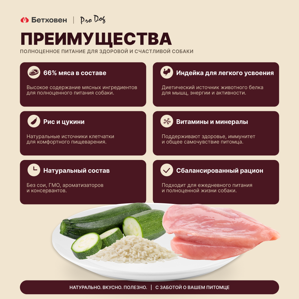 Корм для собак PRO DOG индейка, рис, цукини банка