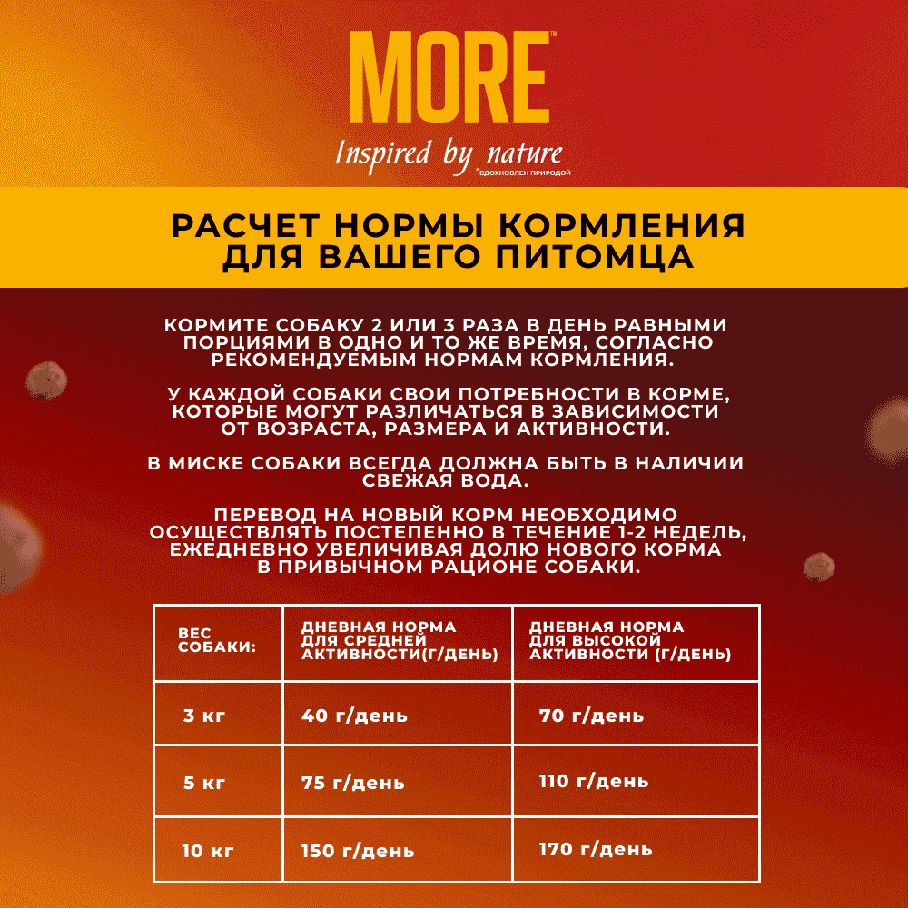 Корм для собак MORE для мелких пород, с кроликом сух.