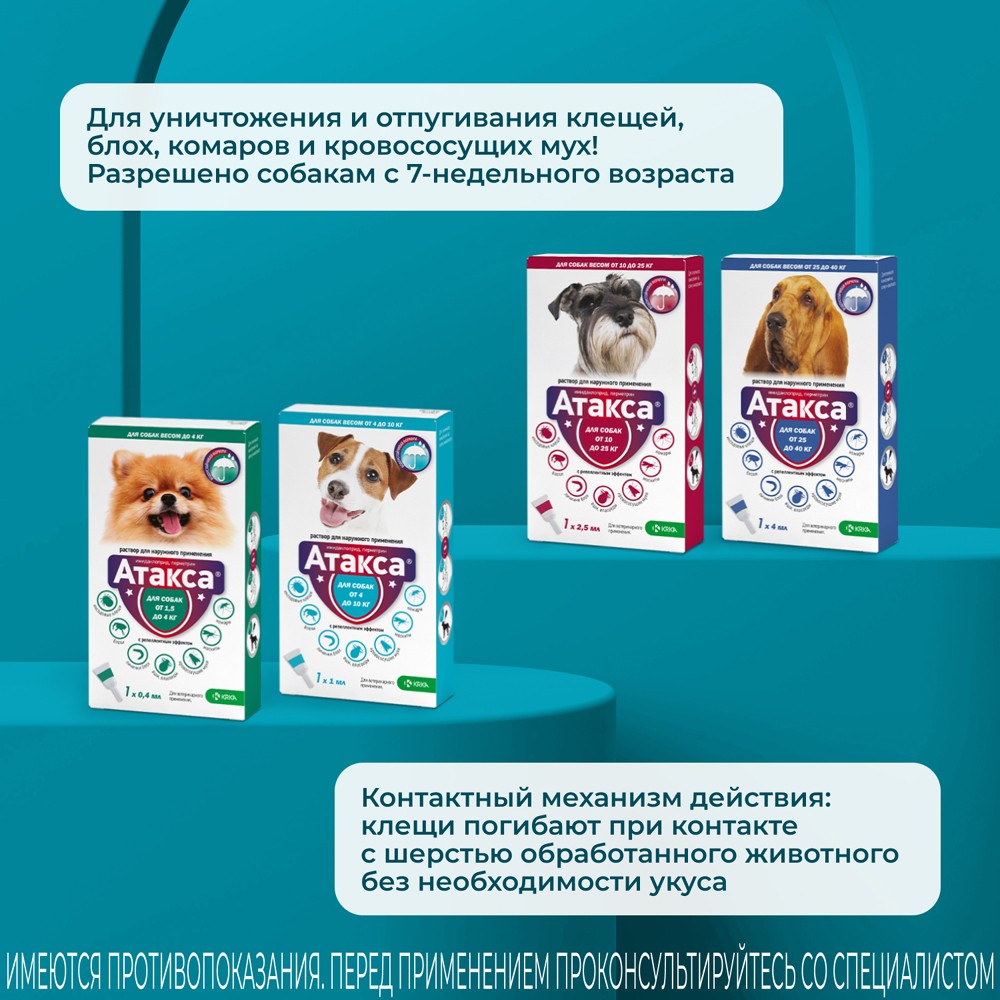 Капли для собак KRKA Атакса от иксодовых клещей, блох, вшей, власоедов (4-10кг веса) 1,0мл