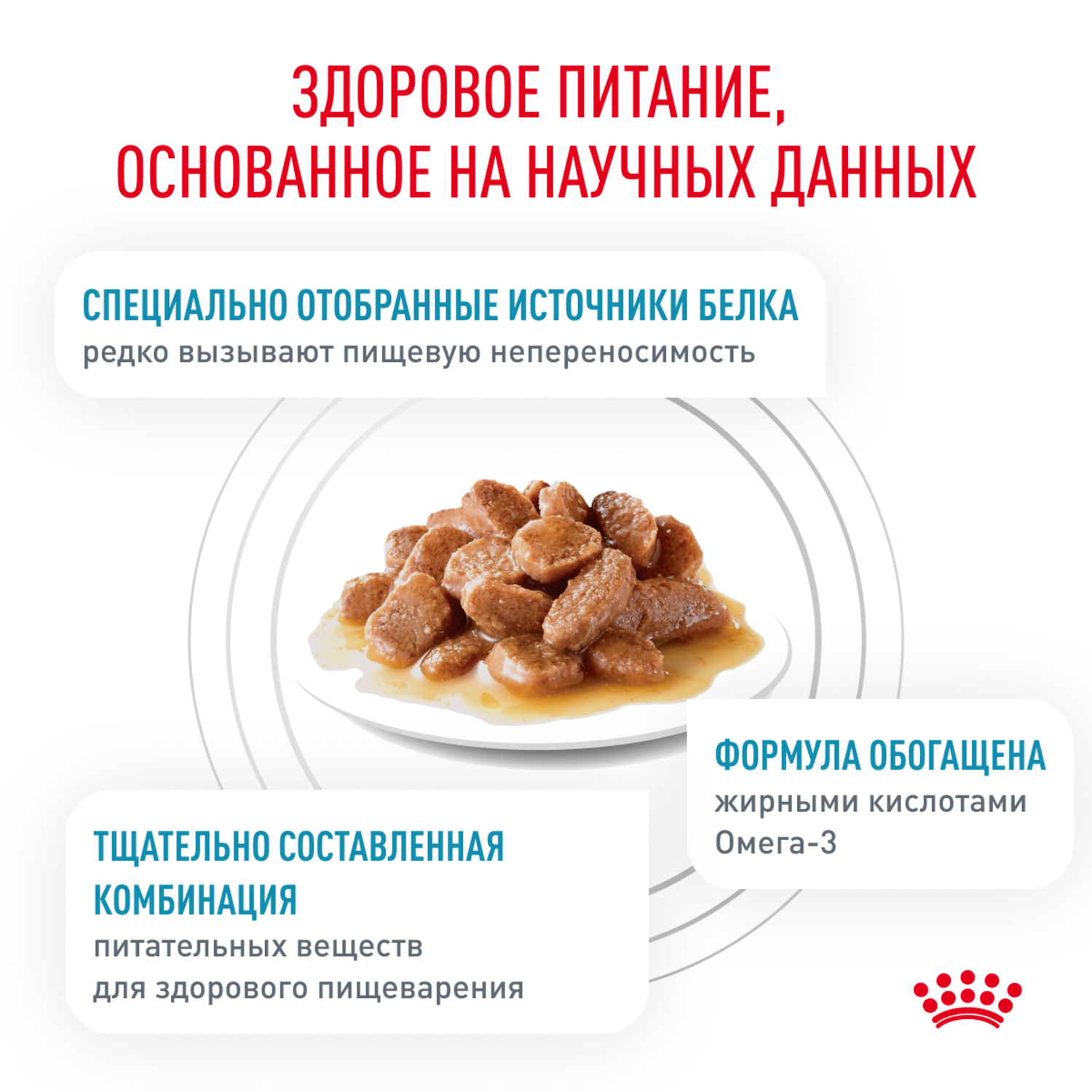Корм для кошек ROYAL CANIN Vet Diet Sensitivity Control при пищевой аллергии цыплёнок, рис пауч