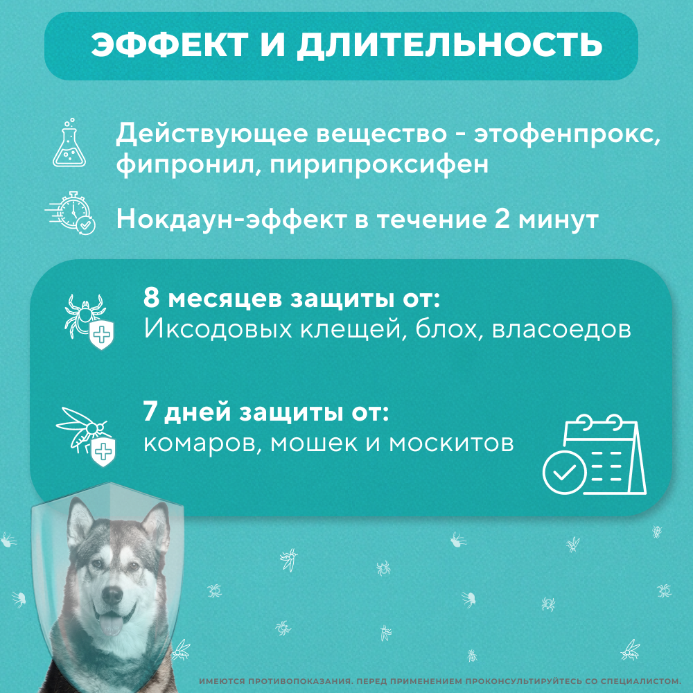 Ошейник для собак средних пород ROLF CLUB 3D от клещей и блох