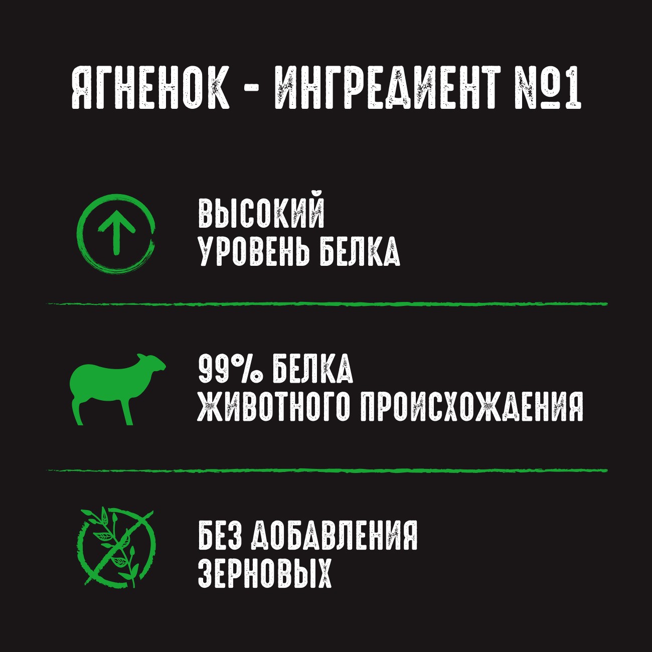 Корм для собак CRAVE Ягненок пауч