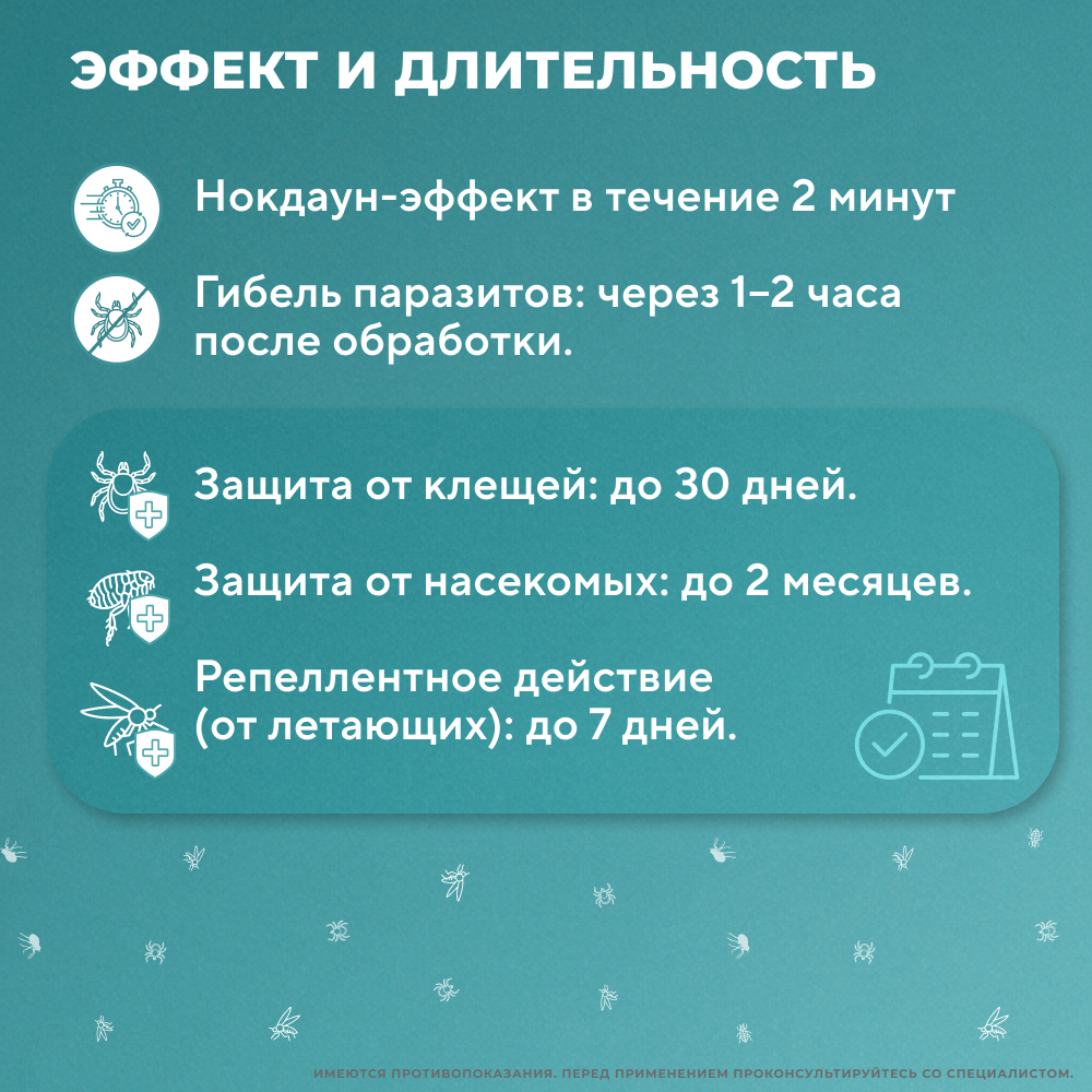 Капли для собак ROLF CLUB 3D от клещей и блох 10-20кг