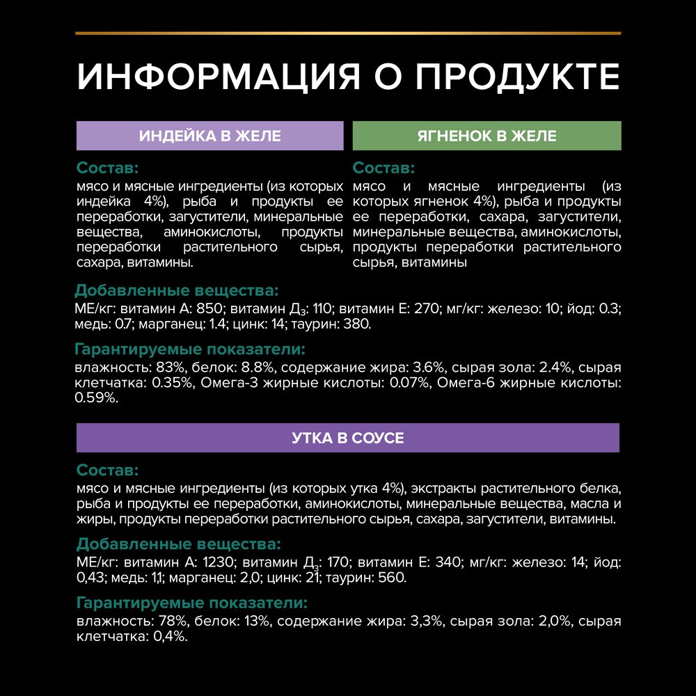 Корм для кошек PRO PLAN Maintenance индейка, утка, ягненок в желе 40x85г НАБОР