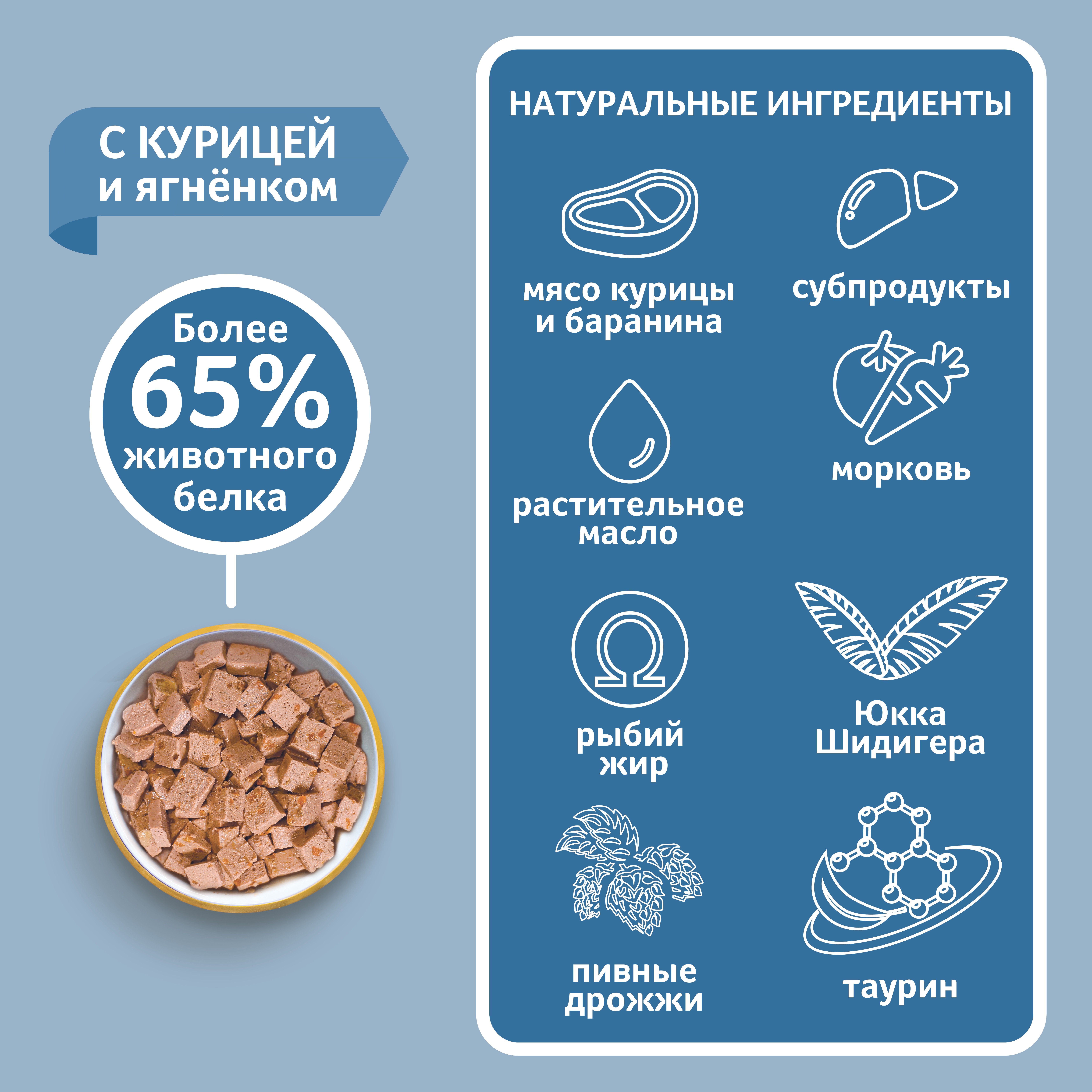 Корм для кошек ЗООГУРМАН Holistic Курица с ягненком, ламист.