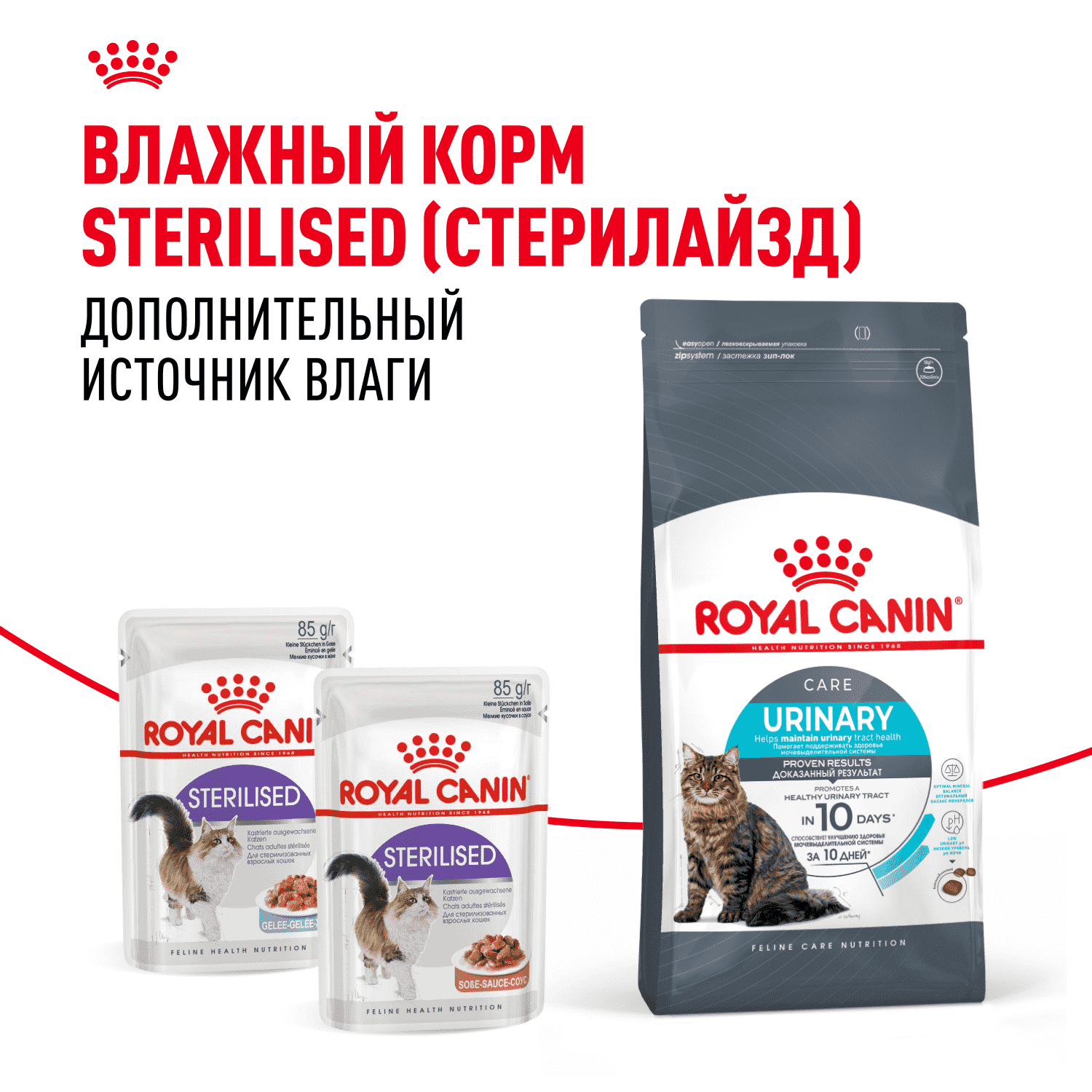 Корм для кошек ROYAL CANIN Urinary Care, птица сух.