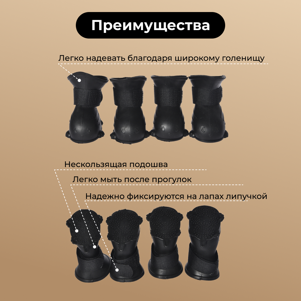 Ботинки для собак FOXIE Rain M 5х3,8х6,5см черные
