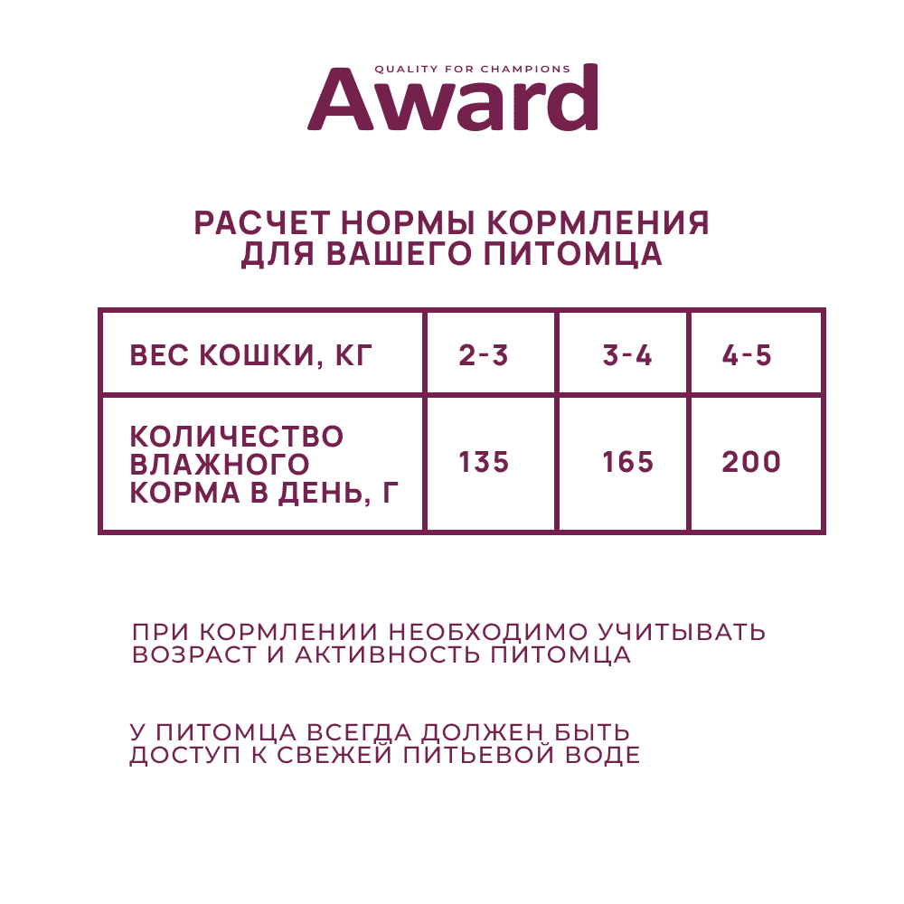Корм для кошек AWARD Indoor big cats для домашних крупн.пород, кусочки в соусе с говядиной пауч
