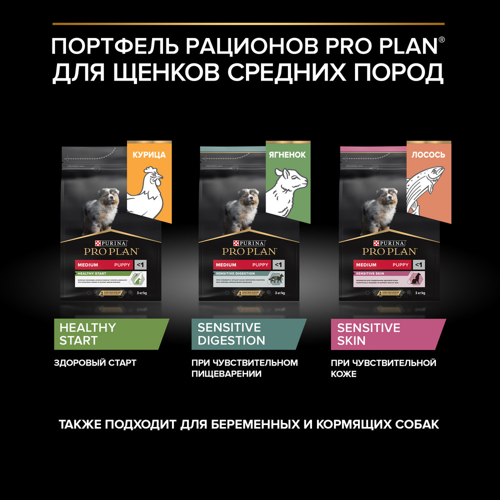 Корм для щенков PRO PLAN Sensitive Skin для средних пород с чувствительной кожей, лосось сух.