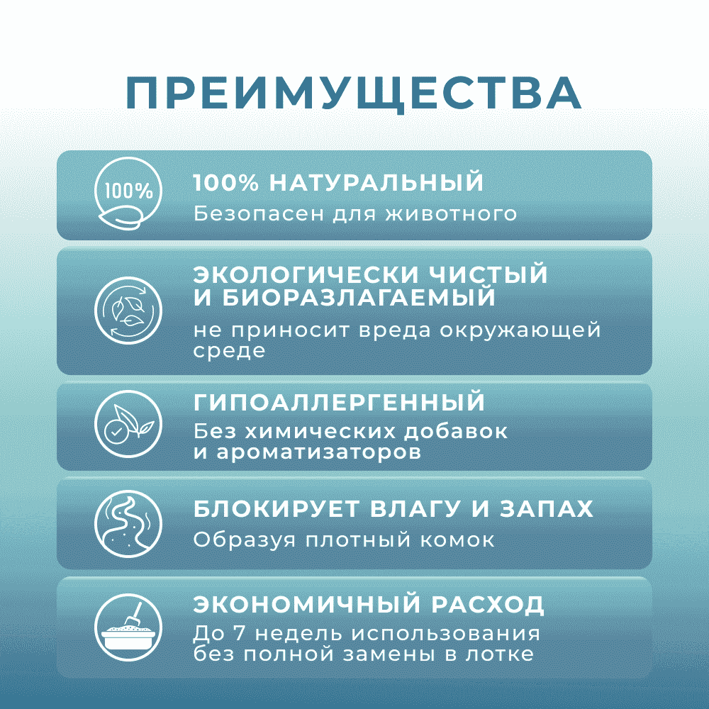 Наполнитель для кошачьего туалета PRO CAT комкующийся древесный