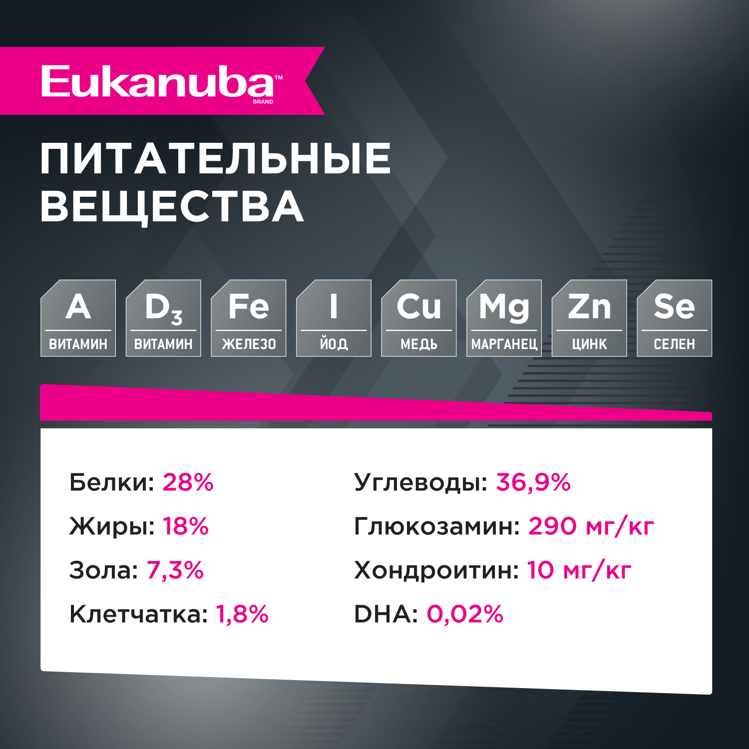 Корм для собак EUKANUBA Adult Toy Breed для миниатюрных пород сух.