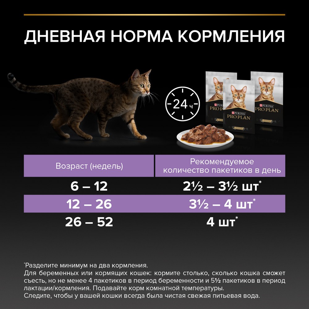 Корм для котят PRO PLAN Healthy Start с говядиной, индейкой в соусе пауч 10x85г НАБОР