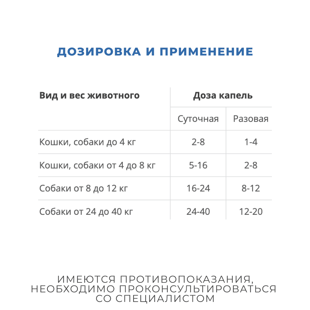 Суспензия для кошек APICENNA Стоп-Стресс Плюс 30мл