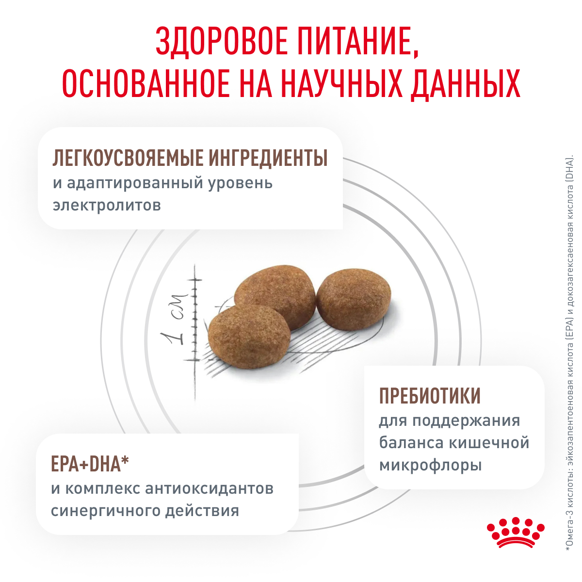 Корм для собак ROYAL CANIN Vet Diet Gastro Intestinal Low Fat для мелких пород сух.