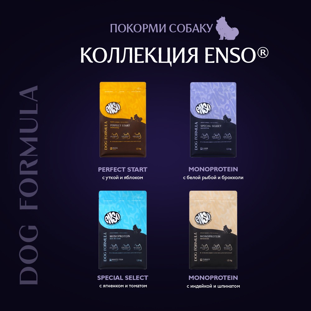 Корм для собак ENSO formula Special select для мелк. и мин.пород, с ягненком и томатом сух.