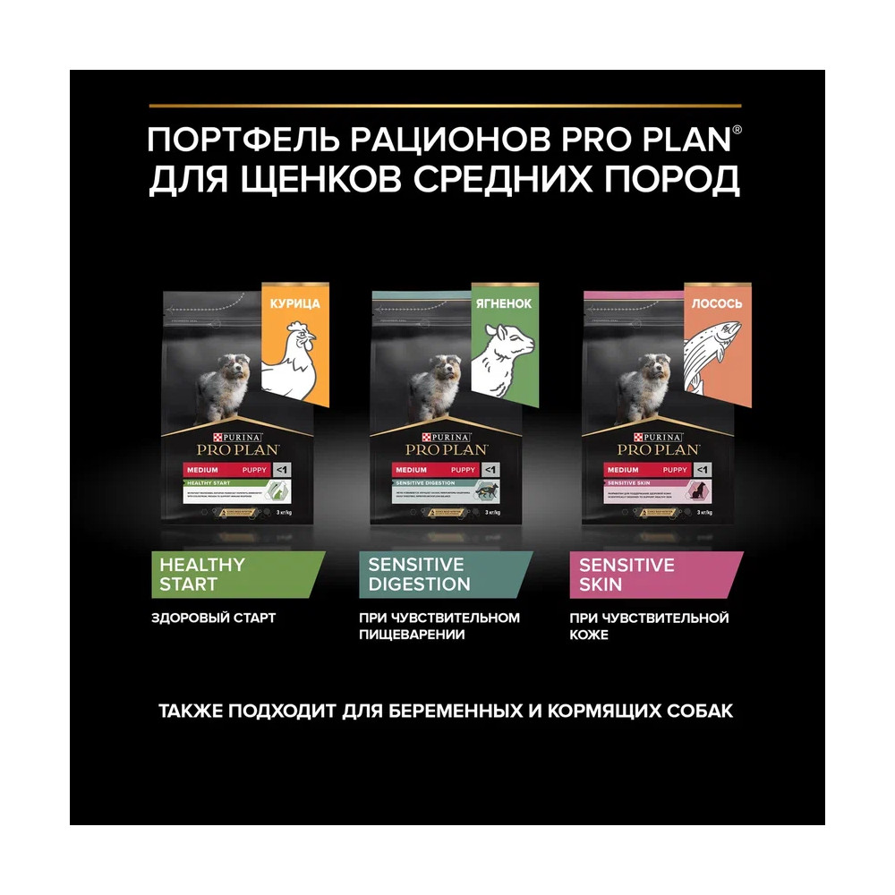 Корм для щенков PRO PLAN Sensitive Digestion для средних пород с чув. пищеварением, ягненок сух.
