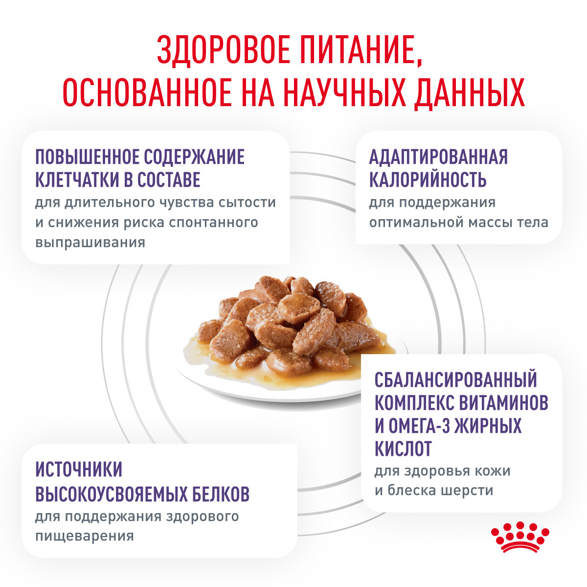 Корм для собак ROYAL CANIN Neutered кусочки в соусе пауч