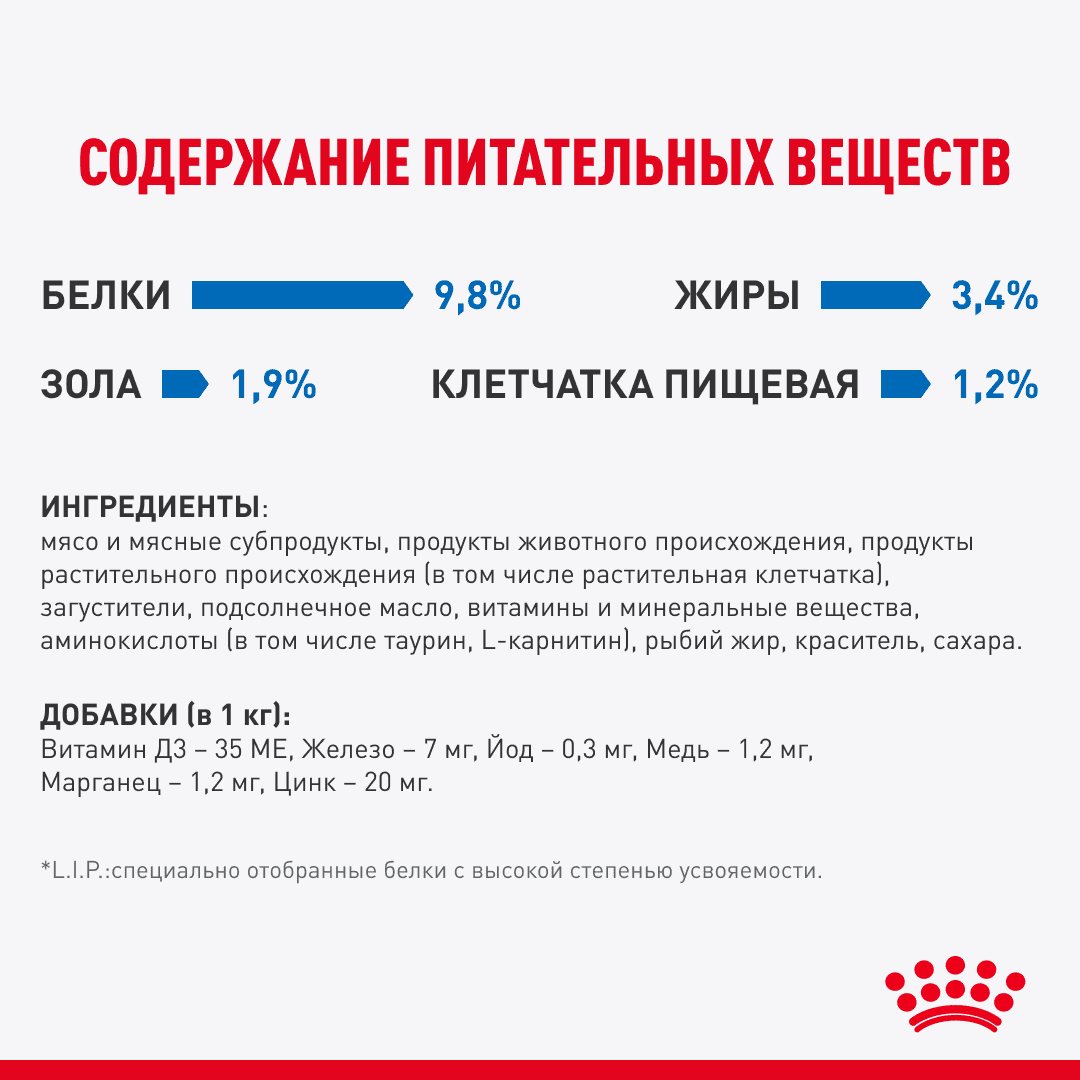Корм для кошек ROYAL CANIN Indoor Sterilized для стерилиз.живущих в помещ., кусочки в соусе пауч