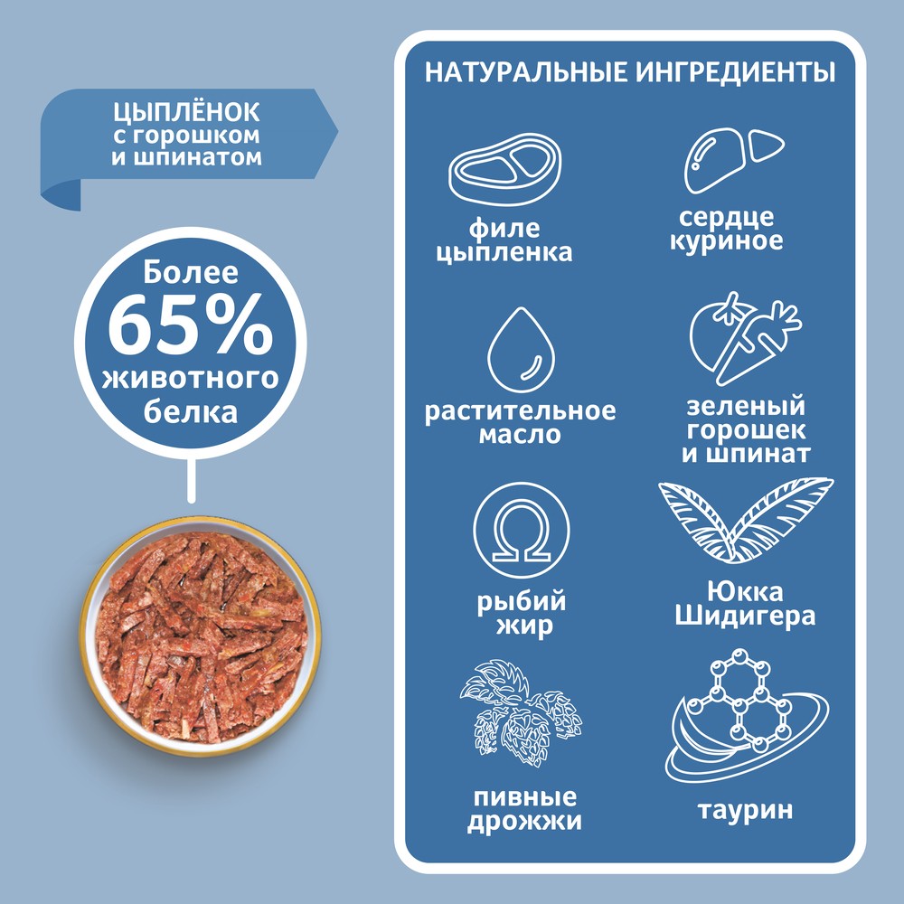 Корм для собак ЗООГУРМАН Цыплёнок с горошком и шпинатом ж/б