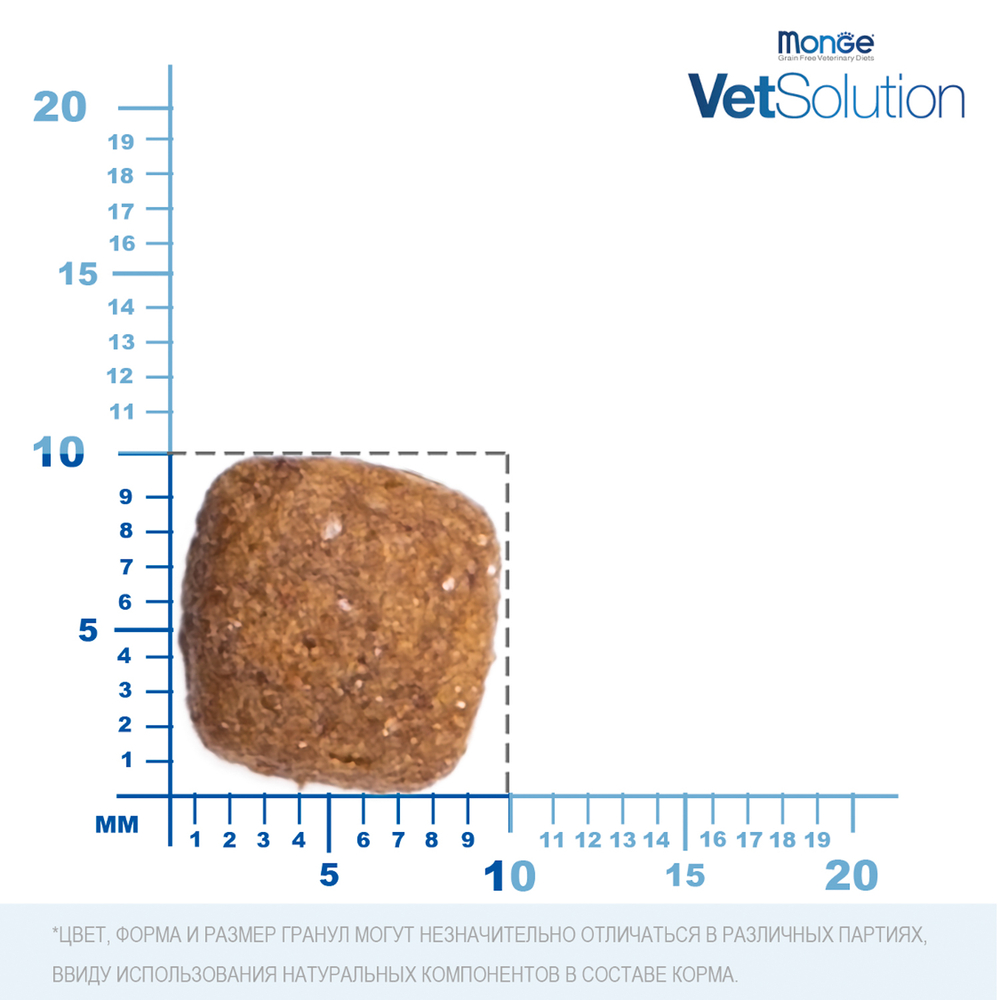 Корм для кошек MONGE VetSolution Urinary Struvite при МКБ струвитного типа сух.