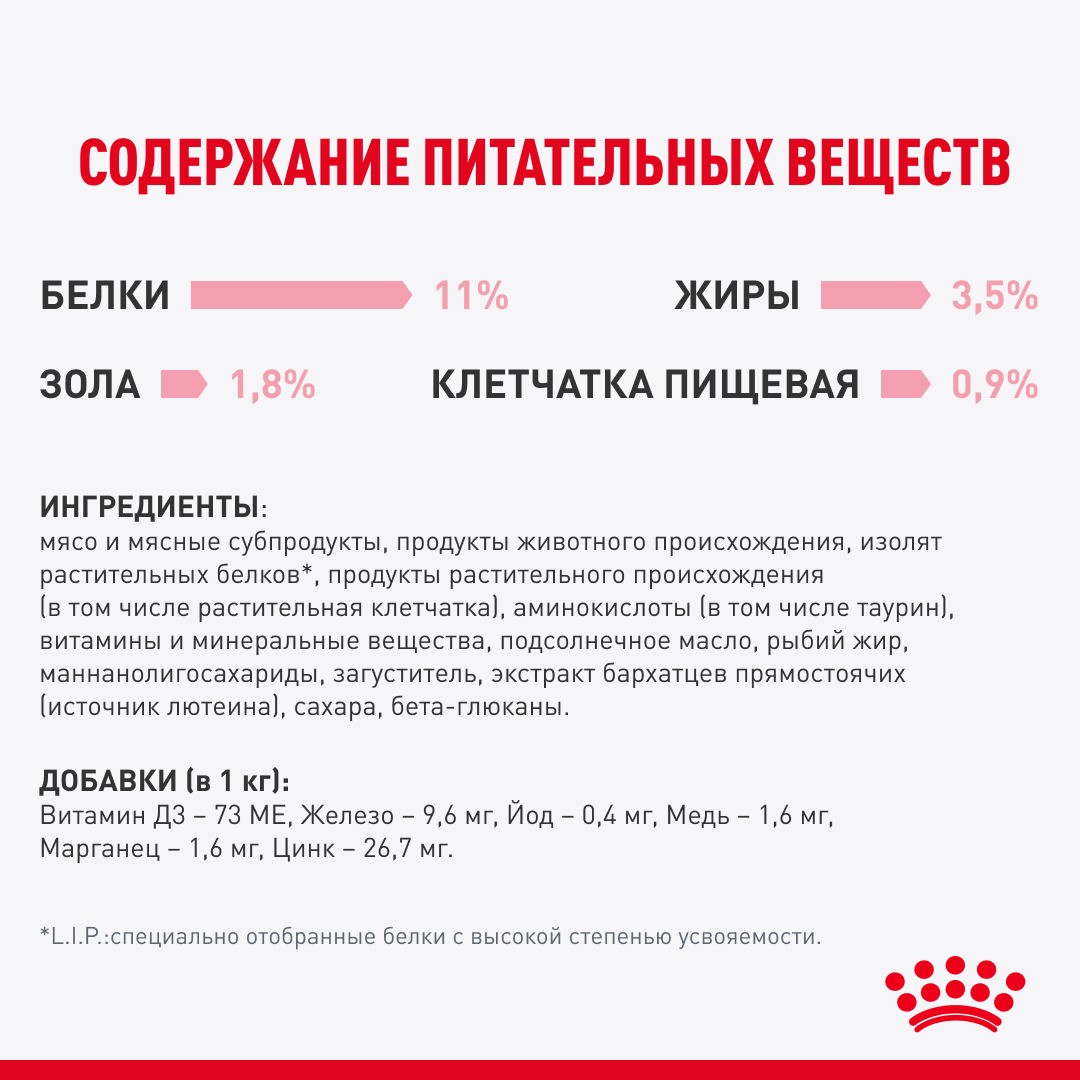Корм для котят ROYAL CANIN Kitten Sterilised для стерилизованных от 6 мес., кусочки в соусе пауч