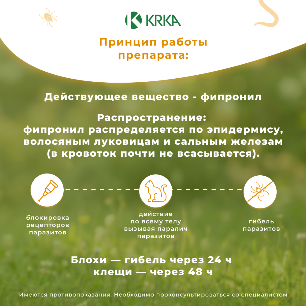 Капли для кошек KRKA Фиприст Спот Он 50мг