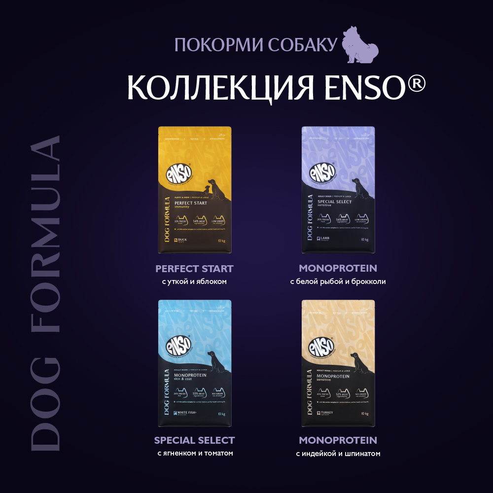 Корм для собак ENSO formula Special select для ср. и кр.пород, с ягненком и томатом сух.