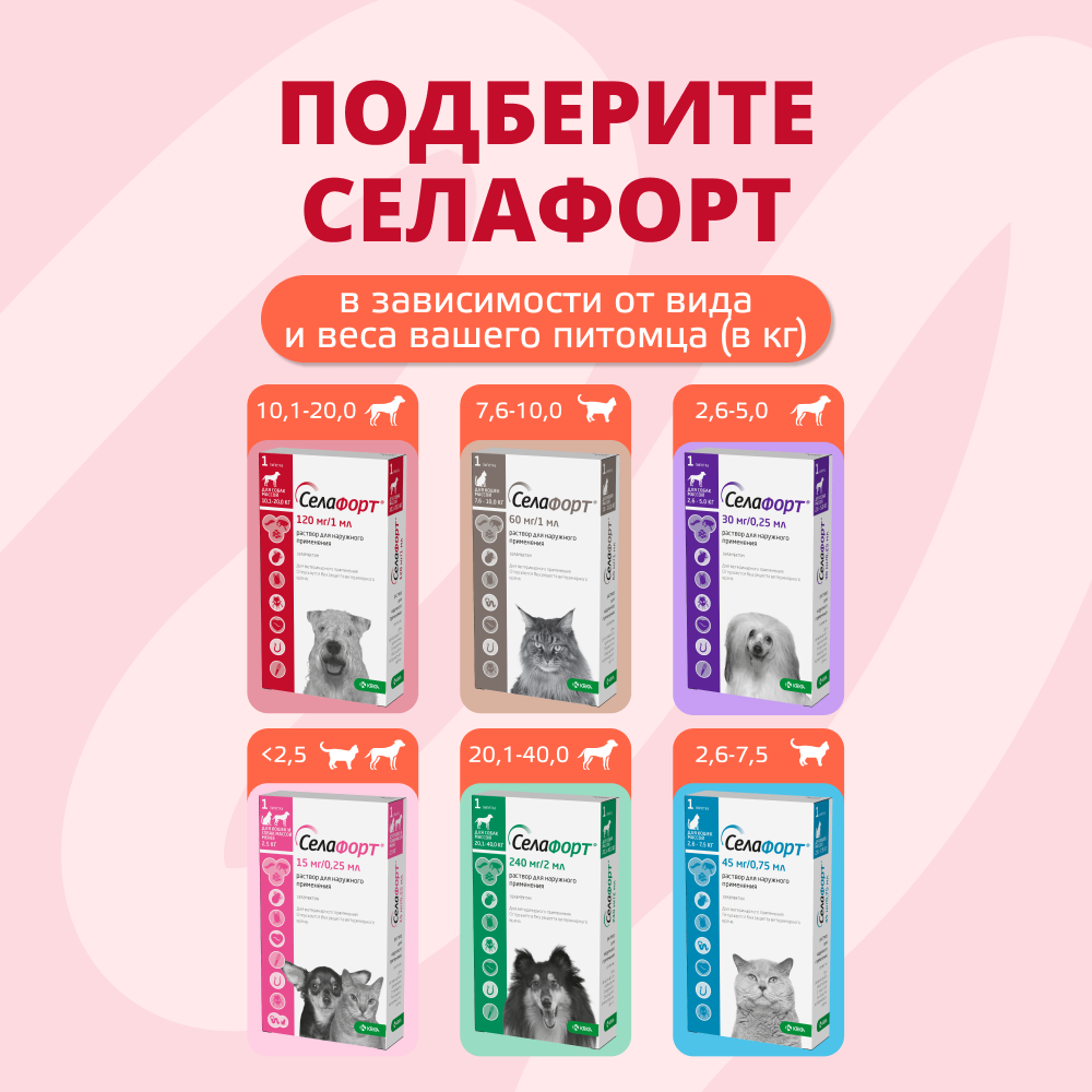 Капли для собак KRKA Селафорт от ушных и чесоточ.клещей, блох, гельминтов 10,1-20кг (120мг) 1 уп.