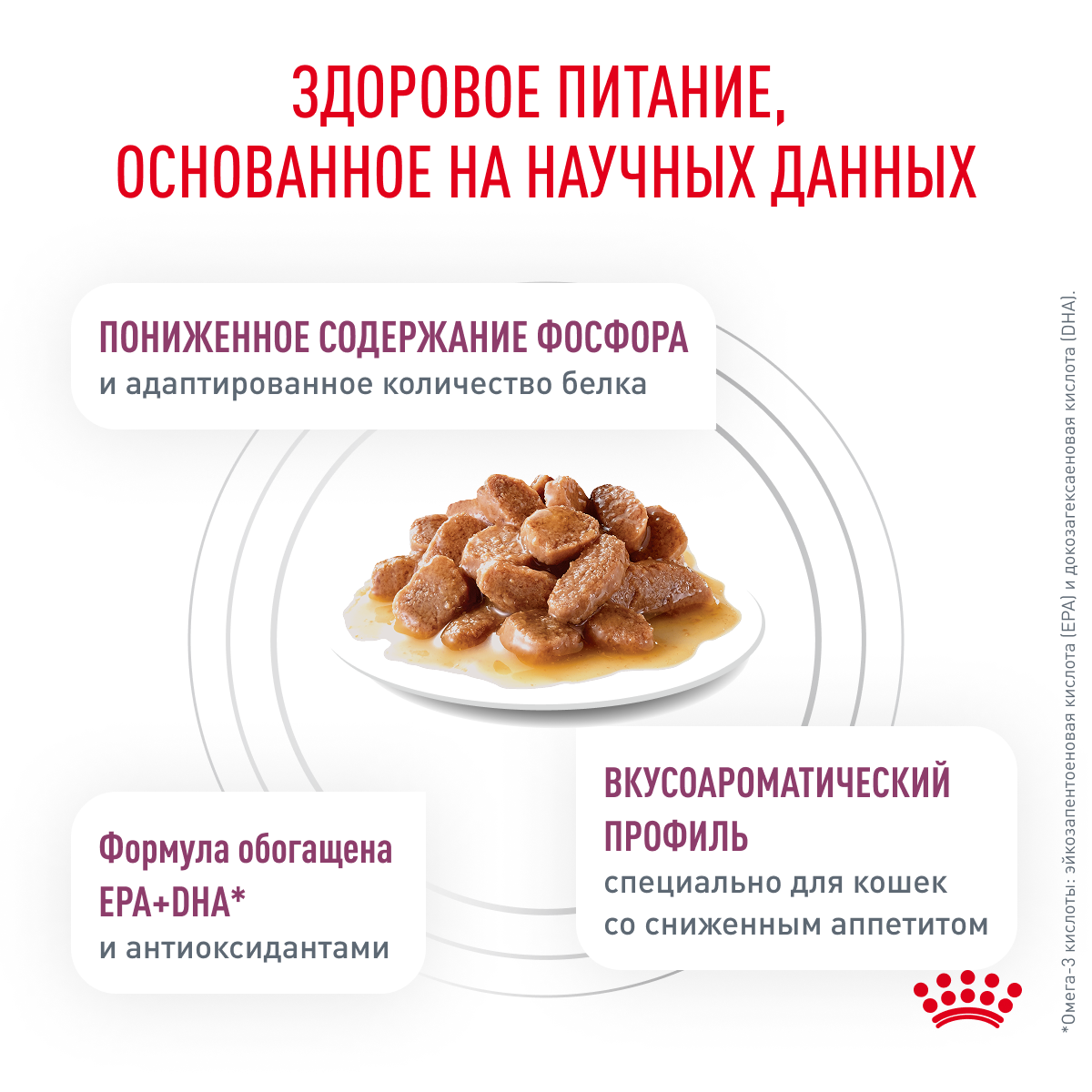 Корм для кошек ROYAL CANIN Renal для поддержания функции почек, белая рыба пауч