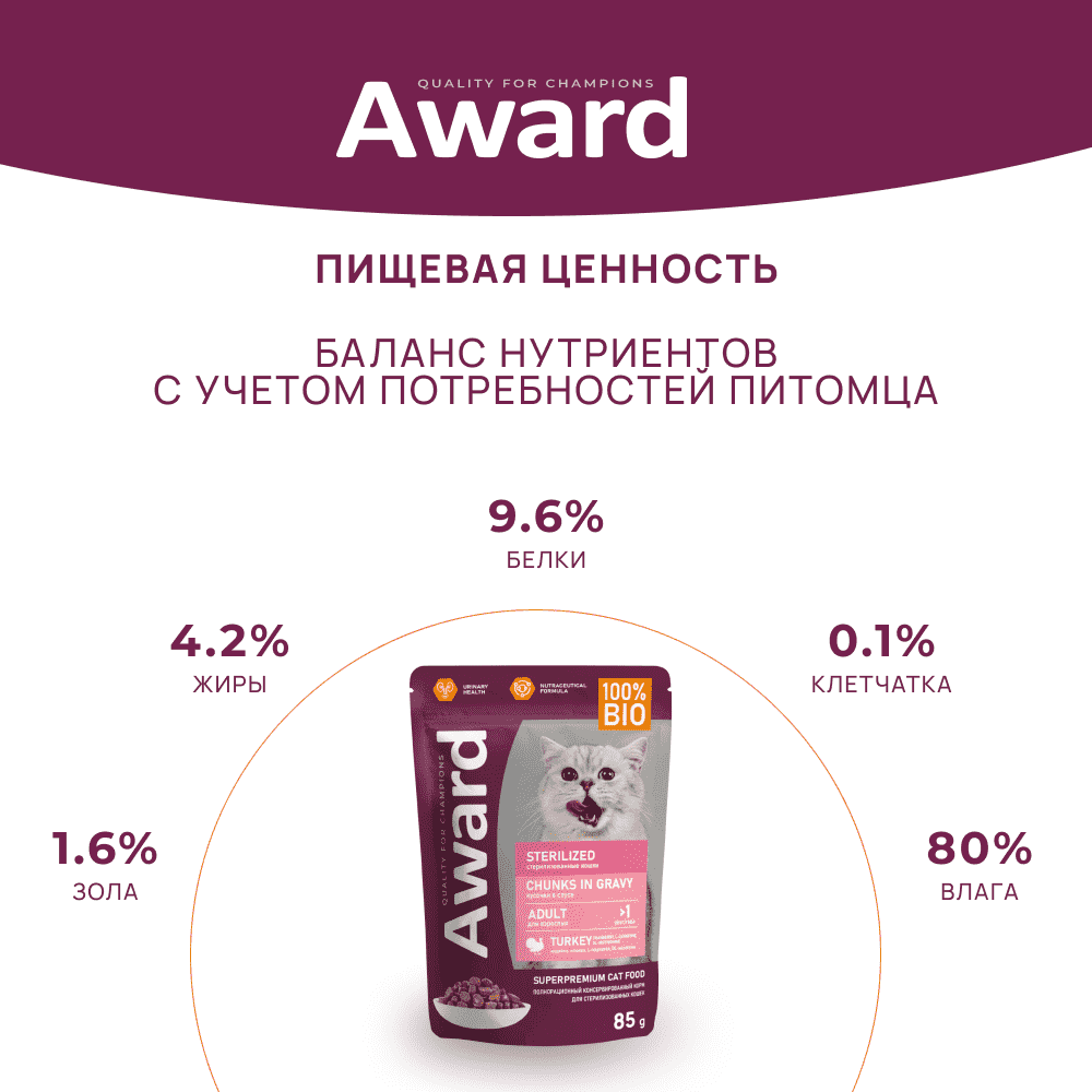 Корм для кошек AWARD Sterilized для стерилизованных, кусочки в соусе с индейкой пауч