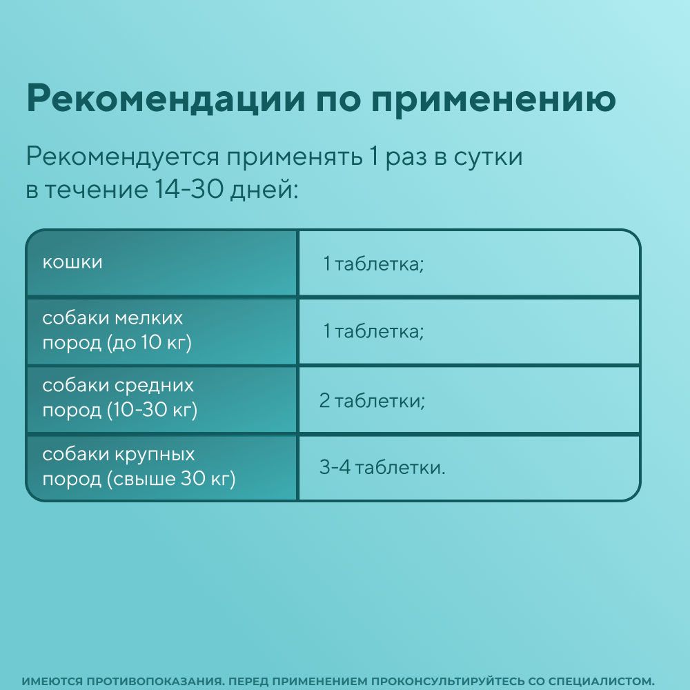 Кормовая добавка пробиотик НПП ФАРМАКС Эвиталия-Вет, 30  таб.