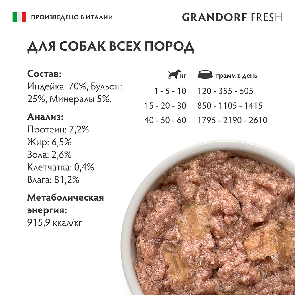 Корм для собак GRANDORF FRESH Паштет из индейки банка