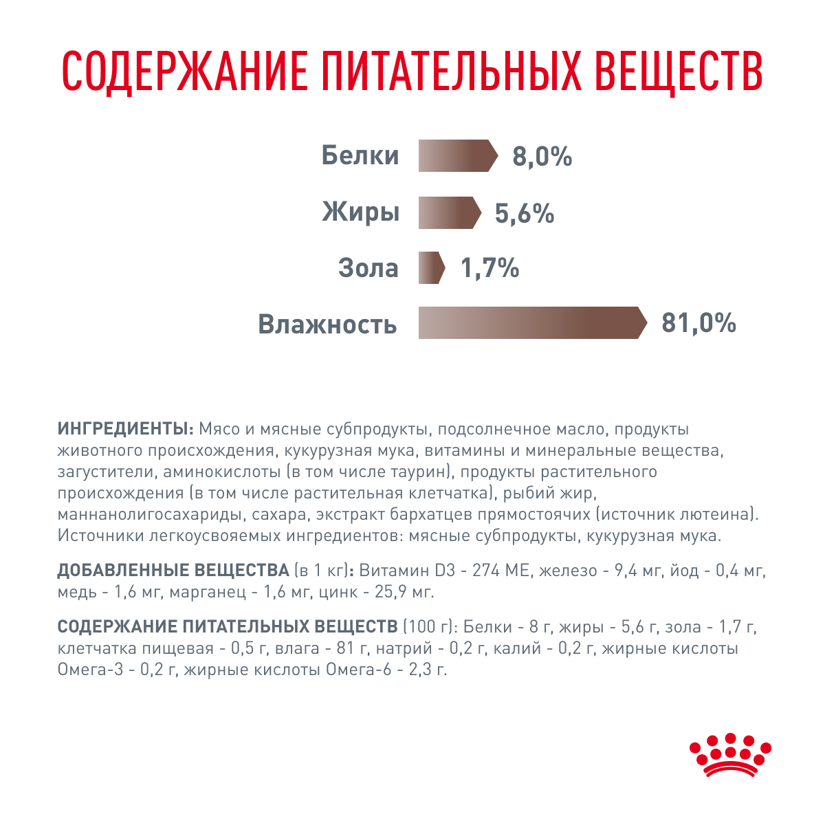 Корм для кошек ROYAL CANIN Vet Diet Gastro Intestinal при нарушении пищеварения, пауч
