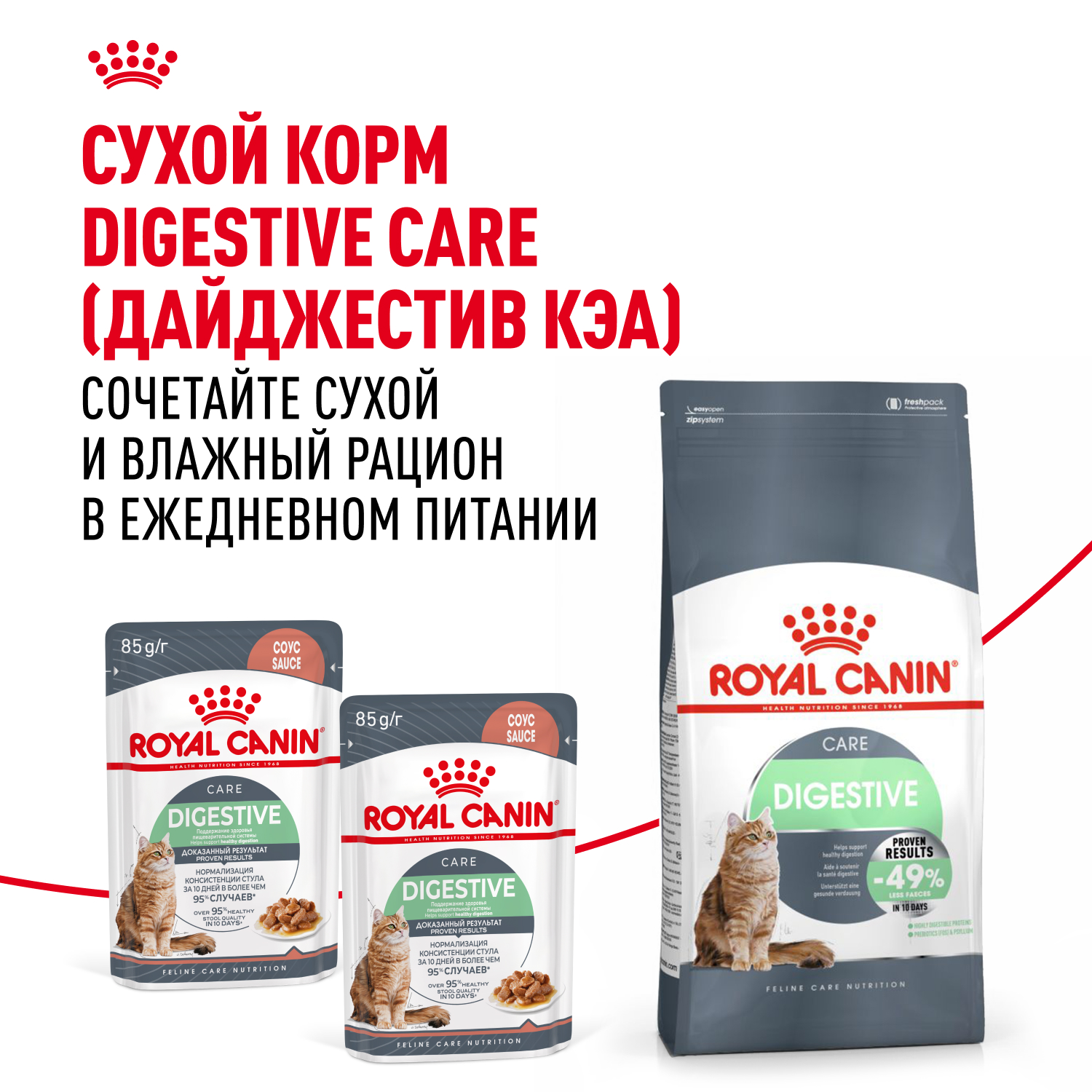 Корм для кошек ROYAL CANIN Digestive Care для здоровья пищеварительной системы (соус) пауч