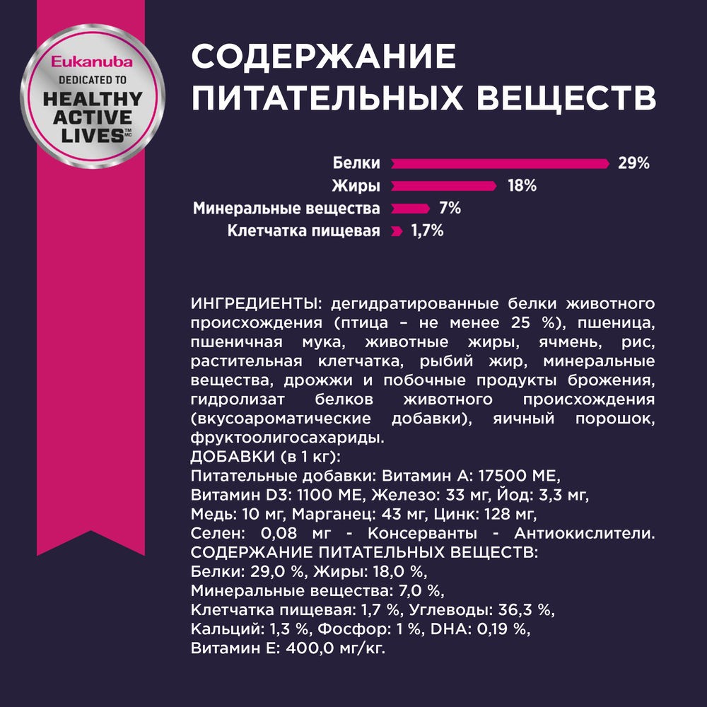 Корм для щенков EUKANUBA для средних пород сух.