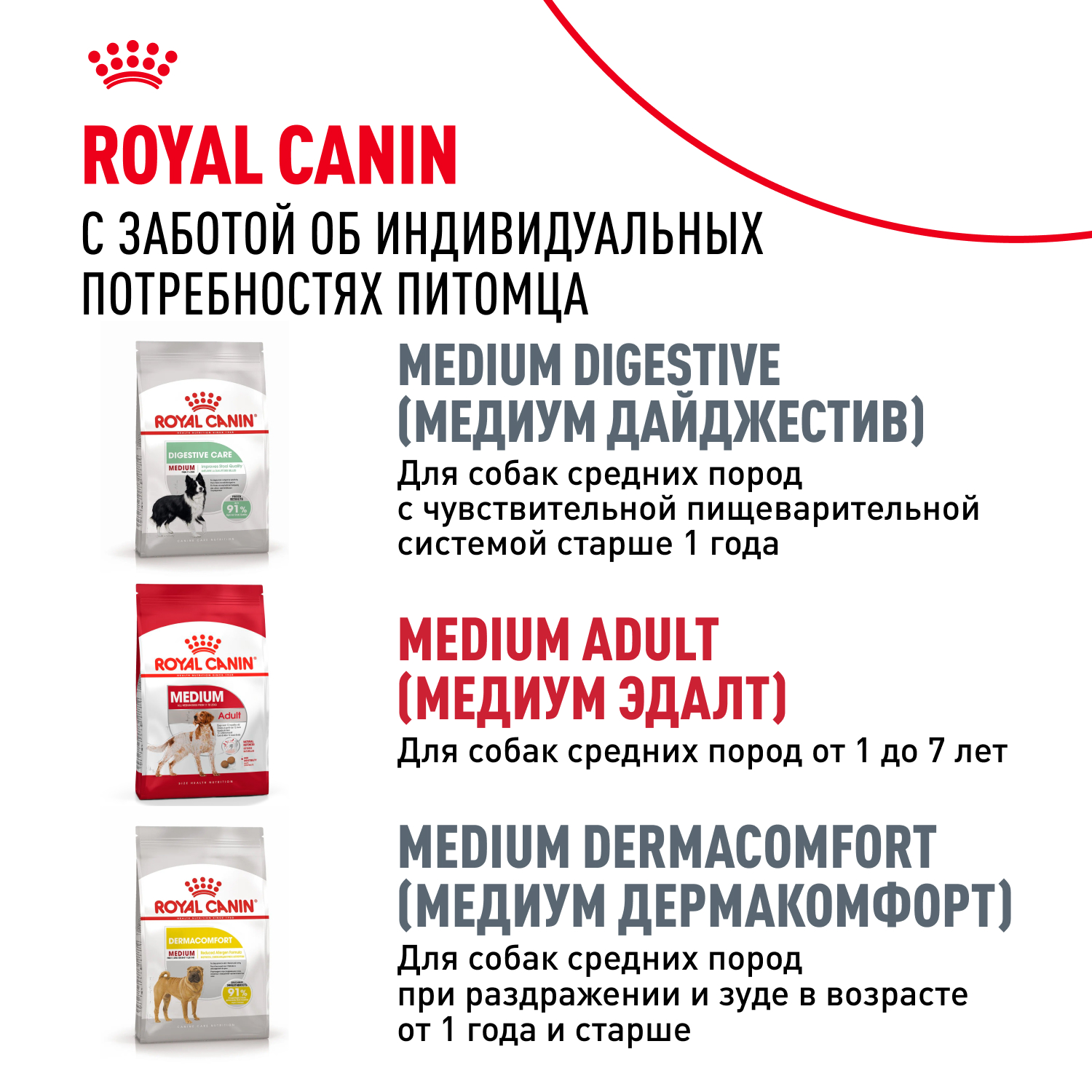 Корм для собак ROYAL CANIN Medium Adult 7+ для средних пород от 7 лет сух.