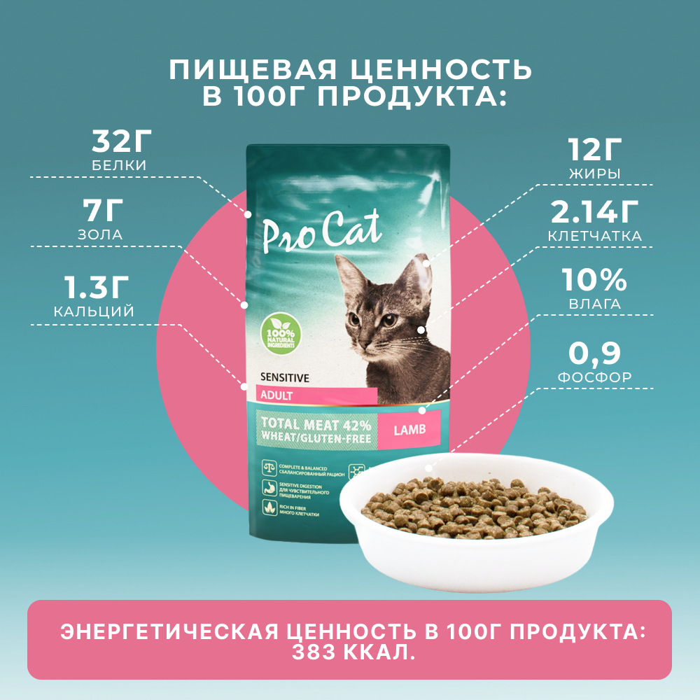 Корм для кошек PRO CAT с чувствительным пищеварением, ягненок сух.