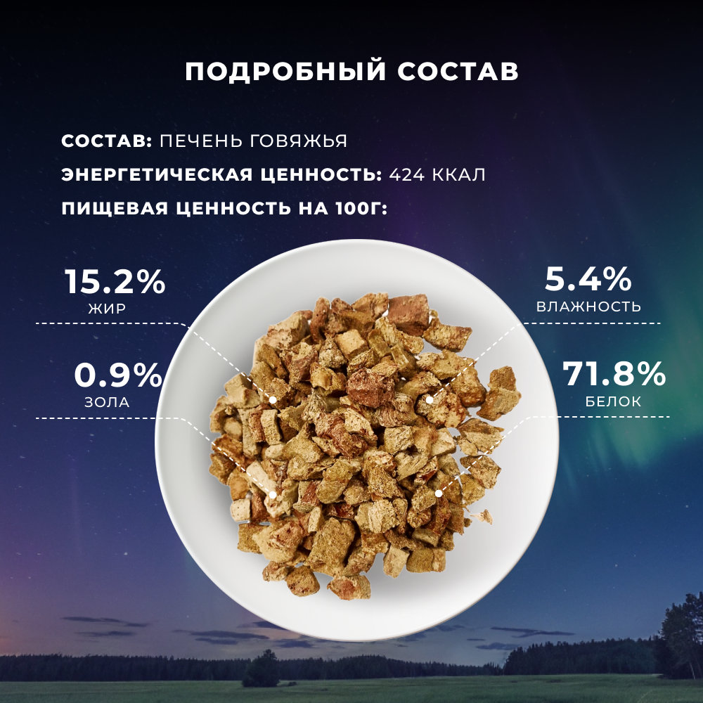 Лакомство для кошек TUNDRA Печень говяжья