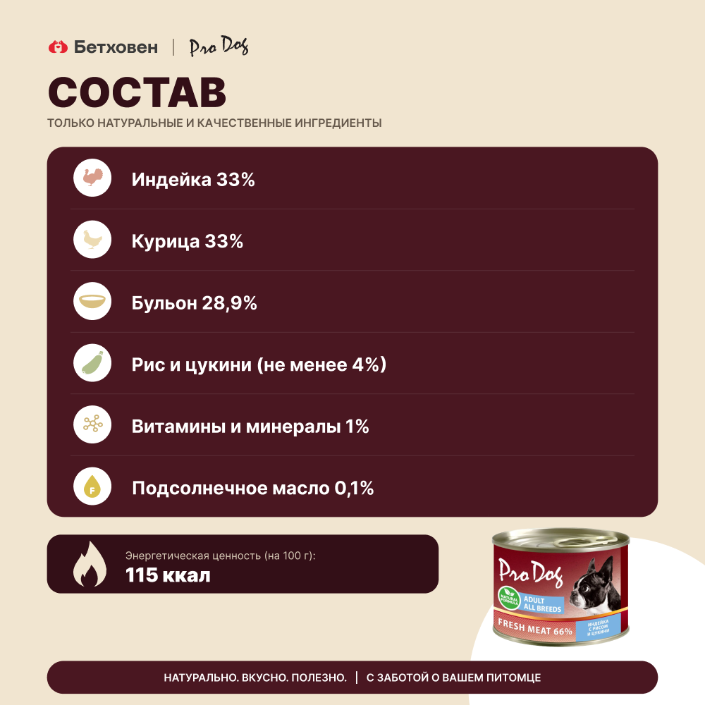 Корм для собак PRO DOG индейка, рис, цукини банка