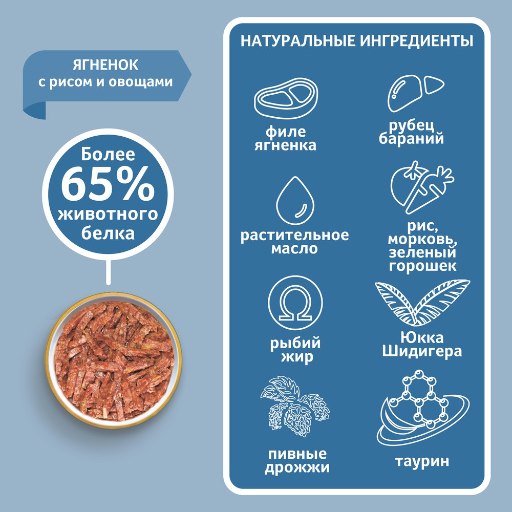 Корм для собак ЗООГУРМАН Ягнёнок с рисом и овощами ж/б